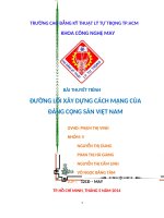 Bài thuyết trinh CHƯƠNG 6  ĐƯỜNG lối CÁCH MẠNG ĐẢNG