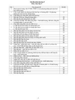 BỒI DƯỠNG Hoc sinh gioi hoa hoc 9