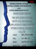 GRADUATION REPORT  THE SITUATION OF WORK MOTIVATE, ENCOURAGE EMPLOYEES IN TRIEU NGUYEN INTERNATIONAL LOGISTICS CO.,LTD