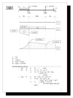 Bài tập lớn sức bền vật liệu