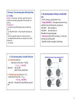 Chương 2 Các phương pháp Nhiệt luyện thép