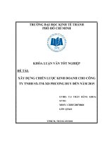 XÂY DỰNG CHIẾN lược KINH DOANH CHO CÔNG TY TNHH SX TM XD PHƯƠNG DUY đến năm 2015