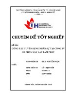 LÊ THỊ DUYÊN CHUYÊN đề công tác tuyển dụng nhân sự tại công ty cổ phần xây lắp tâm phát