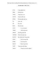 Thực trạng chỉ đạo  hoạt động đổi mới phương pháp dạy học ở trường trung học cơ sở