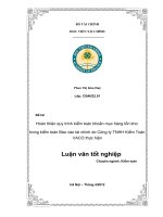 hoàn thiện quy trình kiểm toán khoản mục hàng tồn kho trong kiểm toán báo cáo tài chính tại công ty tnhh kiểm toán vaco