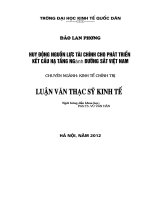 huy động nguồn lực tài chính cho phát triển kết cấu hạ tầng đường sắt việt nam