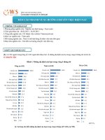 báo cáo nhanh về xu hướng chuyển việc hiện nay