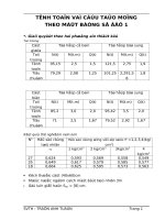 ĐỒ ÁN NỀN MÓNG SƠ ĐỒ 1