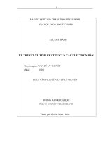 Lý thuyết về tính chất từ của các electron dẫn