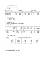 ĐỒ ÁN NỀN MÓNG BÁCH KHOA ĐÀ NẴNG