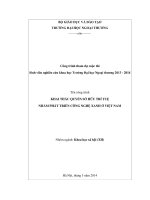 khai thác quyền sở hữu trí tuệ nhằm phát triển công nghệ xanh ở việt nam