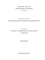 tác động của chính sách lãi suất đến lạm phát