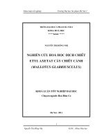 Nghiên cứu hóa học dịch chiết Etyl Axetat cây chiết cánh (Mallotus Glabriusculus)