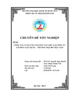 giải pháp nâng cao hiệu quả sử dụng vốn tại công ty cổ phần đầu tư xây dựng thăng long