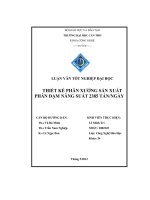 Thiết kế phân xưởng sản xuất phân đạm năng suất 2385 tấn 1 ngày