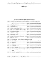 hoàn thiện kế toán tài sản cố định hữu hình tại công ty cổ phần dịch vụ vận tải hoàng gia