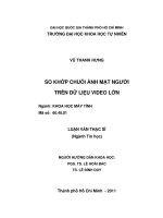 So khớp chuỗi ảnh mặt người trên dữ liệu video lớn