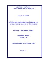 khả năng sinh sản, sinh trưởng và cho thịt của lợn bản tại huyện cao phong tỉnh hòa bình