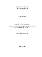 Ảnh hưởng của hệ số phản xạ lên đặc trưng lưỡng ổn định của giao thoa kế mach zehnder phi tuyến