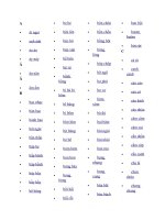 Tiếng Việt Cấp 1 từ điển từ láy