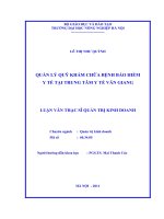 quản lý quỹ khám chữa bệnh bảo hiểm y tế tại trung tâm y tế văn giang, tỉnh hưng yên