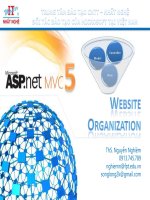 MVC Bài 07 website organization