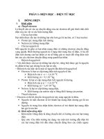 Tổng hợp lý thuyết vật lý 12