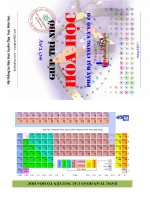 Tóm tăt lý thuyết hóa vô cơ 2014