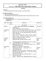 Giáo án âm nhạc lớp 8 chuẩn hay