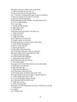 Trắc nghiệm về đau ngực