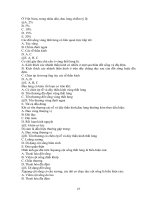 Trắc nghiệm về đau lưng