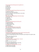 Trắc nghiệm về táo bón