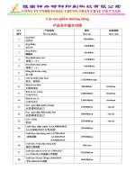 Báo giá các sản phẩm bộ trợ ngành in lưới  Liên hệ 0976 249 627 Ms Loan