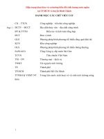 Hiện trạng khai thác và xu hướng biến đổi chất lượng nước ngầm