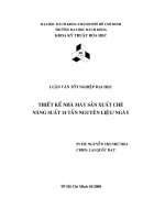 Luận văn thiết kế nhà máy sản xuất chè năng suất 14 tấn nguyên liệu ngày