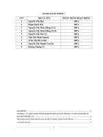 lãi suất vay vốn tại việt nam hiện nay