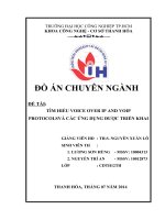 TÌM HIỂU VOICE OVER IP AND VOIP PROTOCOLSVÀ các ỨNG DỤNG được TRIỂN KHAI