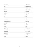 TỪ ĐIỂN CHUYÊN NGÀNH OTO