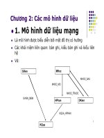 bài giảng hệ quản trị cơ sở dữ liệu chương 2 các mô hình dữ liệu - gv. đặng thị kim anh