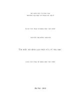 Tìm hiểu mô hình lạm phát trong vũ trụ học