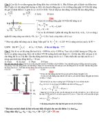 Con lắc lò xo khó 2