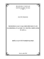 thành phần loài và đặc điểm phân bố của ốc (gastropoda) ở cạn khu vực phường chiềng sinh tp. sơn la