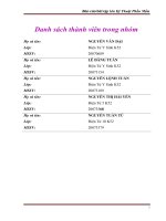 Báo cáo bài tập lớn kỹ thuật phần mềm đề tài phân tích thiết kế hệ thống thông tin quản lý thư viện trường THPT nguyễn tất thành