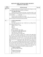 vip-kich ban đại hội chi đoàn