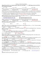 CAC DANG TOAN CHUONG DAO DONG CO