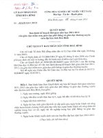 QĐ Kế hoạch thời gian năm học 2011 - 2012 - Tỉnh Hòa Bình