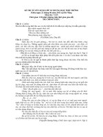 ĐỀ THI MÔN VĂN VÀO LỚP 10 THPT TP ĐÀ NẶNG (2011 - 2012)