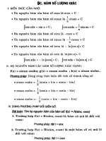 TÍCH PHÂN HÀM LƯỢNG GIÁC