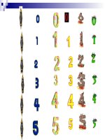 BỘ SƯU TẬP CHỮ SỐ ĐỘNG