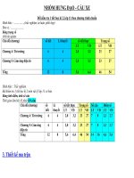 MA TRÂN + ĐỀ KT 45ph-VẬT LÍ 11 - Kì 2